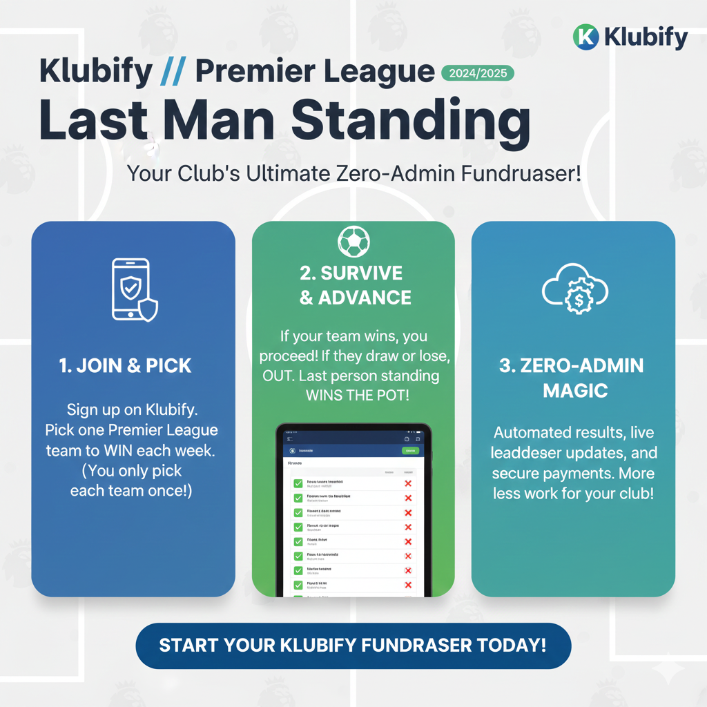 The Ultimate Guide to Running a Zero-Admin Last One Standing Fundraiser